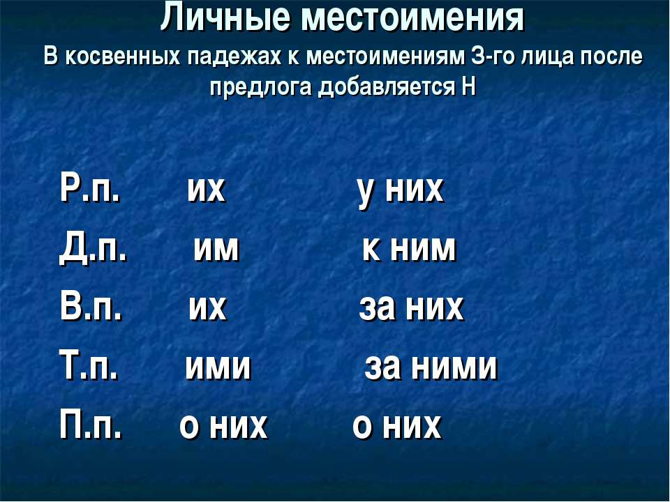 Изменение личных местоимений по падежам презентация 4 класс школа россии